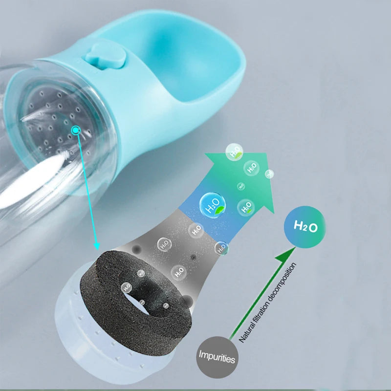 TÖRSTO – 2-i-1 Vatten &amp; Matflaska för Hund