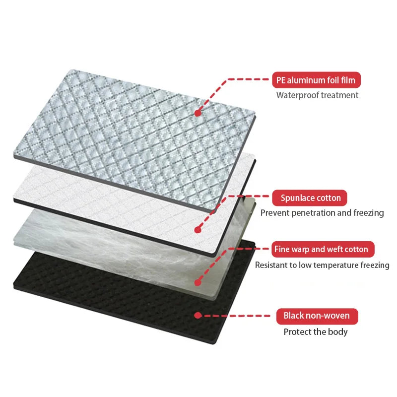 GLACIÄR – Magnetiskt Snöskydd för Bil