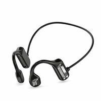 LJUDRA – Trådlösa Open-Ear Hörlurar