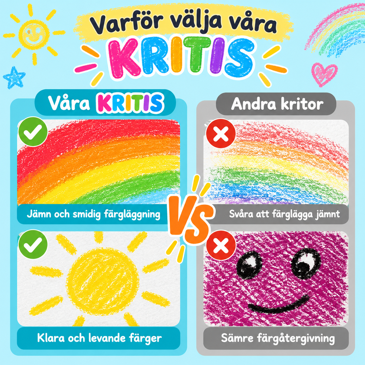 KRITIS – Tvättbara & Vridbara Kritor