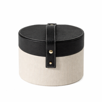 LUXORA - Rund Kosmetikväska