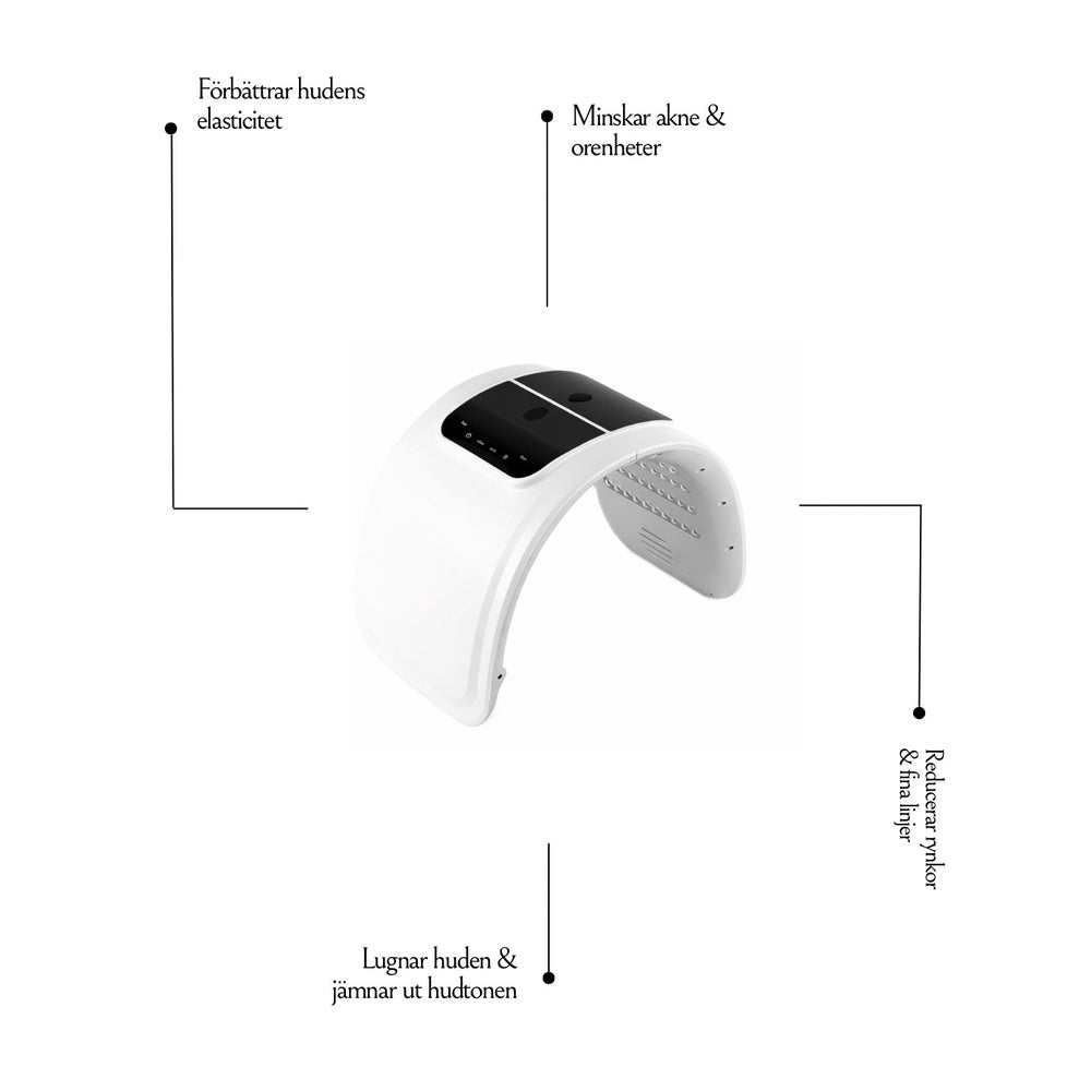 SKINLUX - LED Ljusterapimask