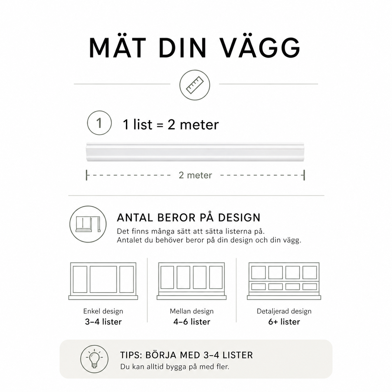 LINEA – Flexibel Väggdekorlist