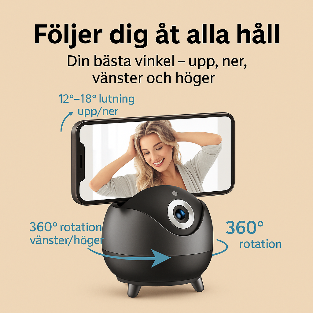 BLICK - Automatisk Ansiktsspårningsenhet