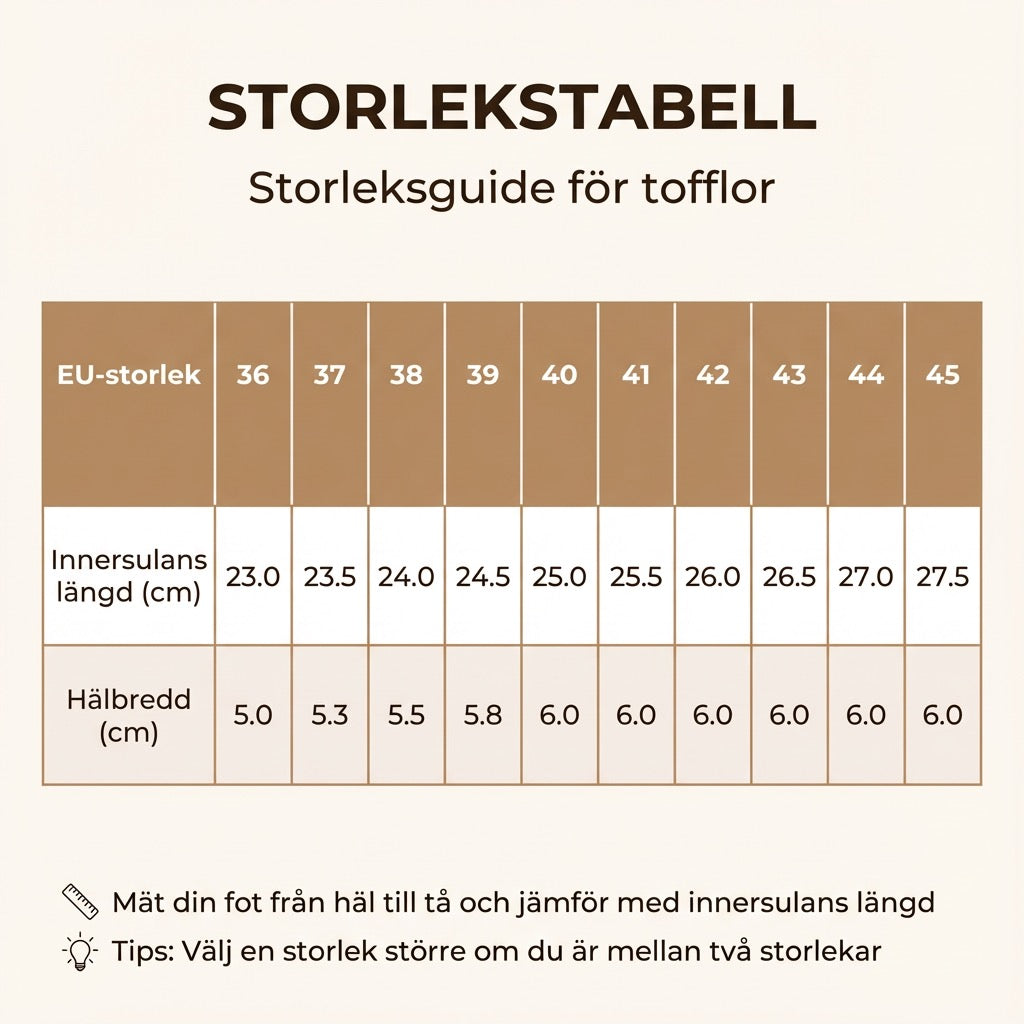 ZONA - Reflexologi tofflor