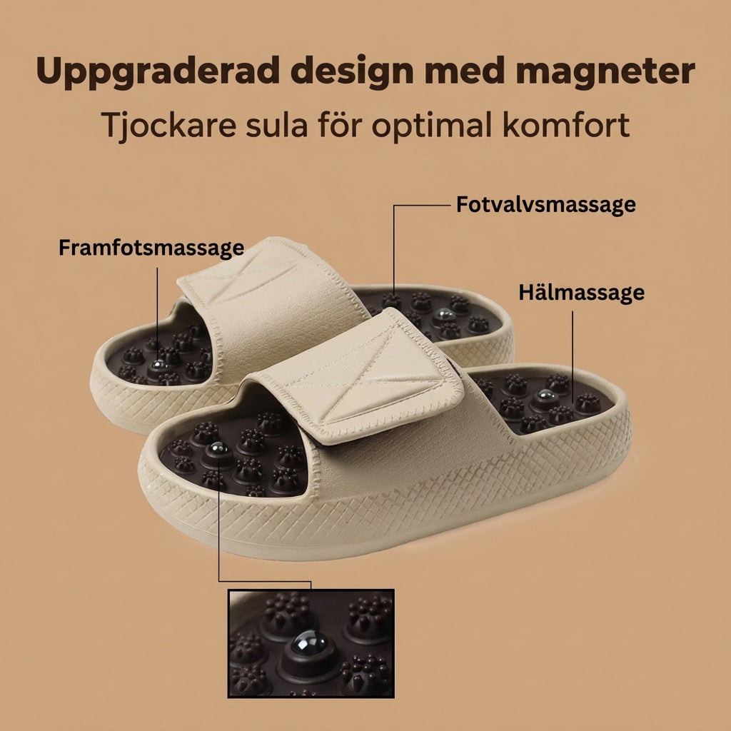 ZONA - Reflexologi tofflor