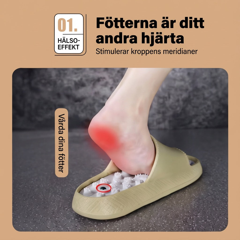 ZONA - Reflexologi tofflor