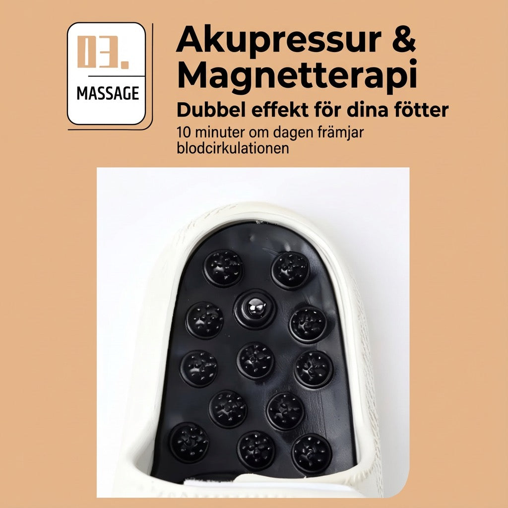 ZONA - Reflexologi tofflor