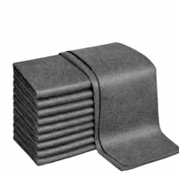 RENDO - Fläckfri Rengöring utan Ränder