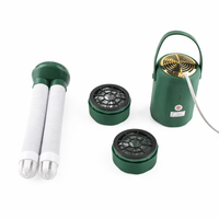 VÄRMO - Portabel Varmluftsfläkt