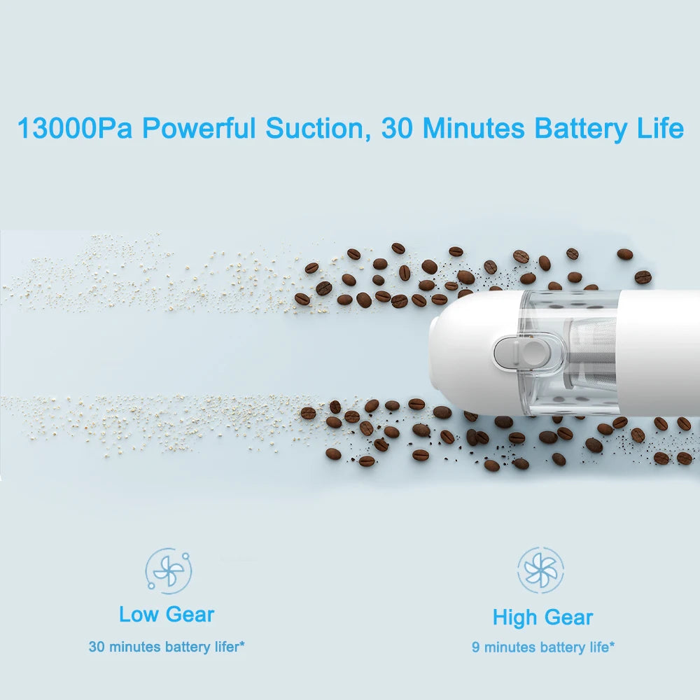 KLEAN - Sladdlös Handdammsugare Perfekt för Bilen