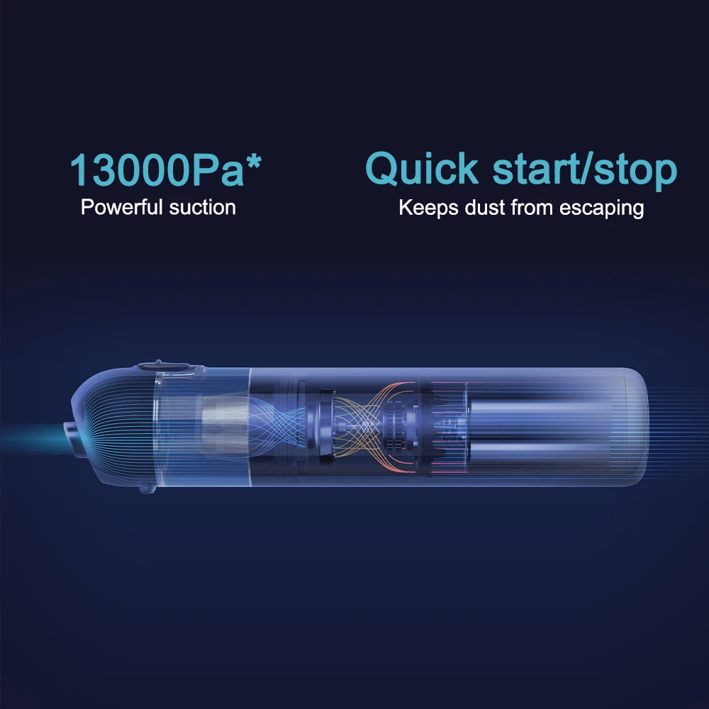 KLEAN - Sladdlös Handdammsugare Perfekt för Bilen