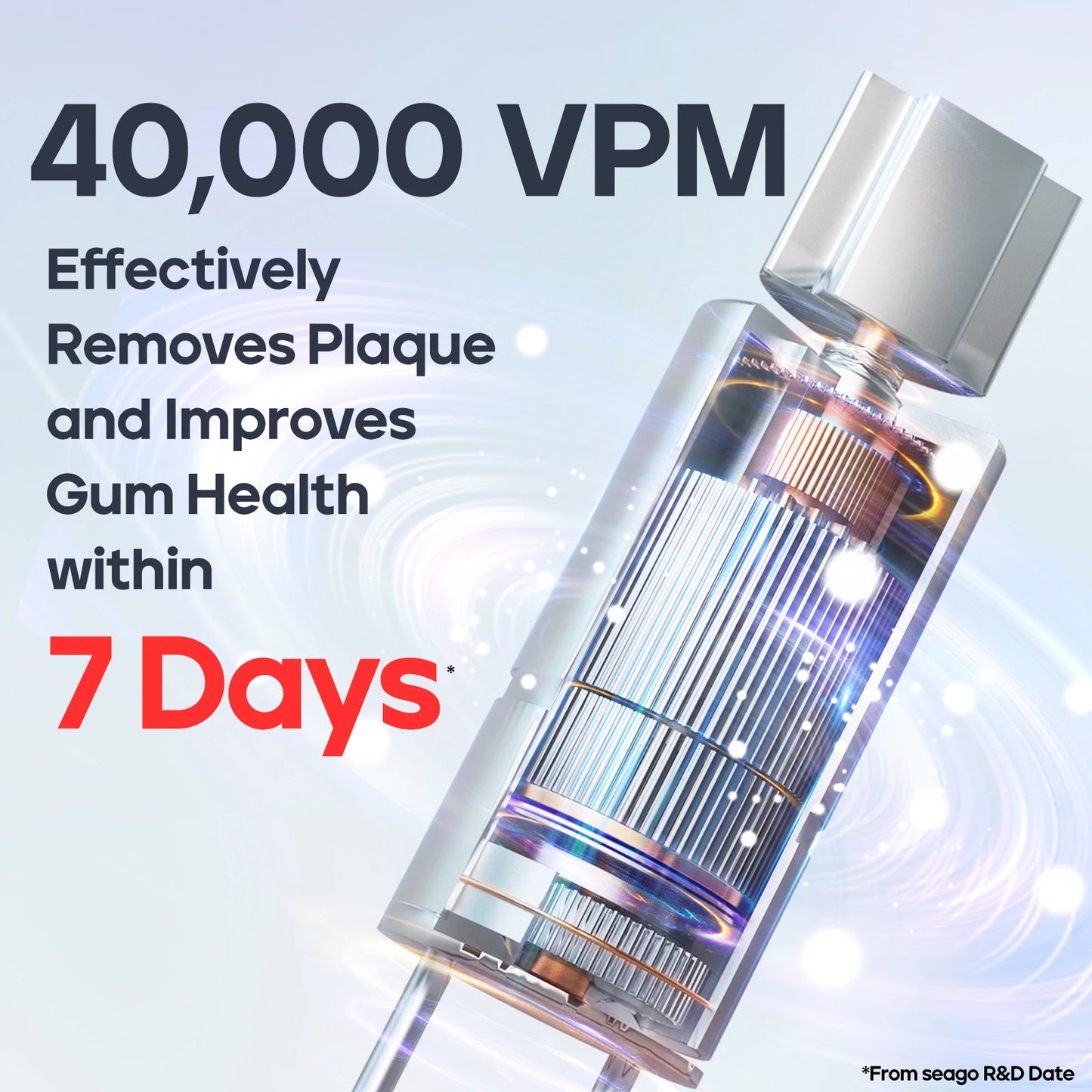 NORDRENT™ – Elektrisk ultraljudstandborste