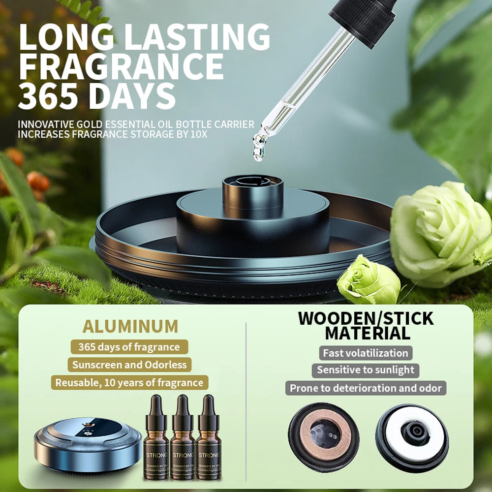 AERA - Smart Aromaterapi Spray  för Bilen